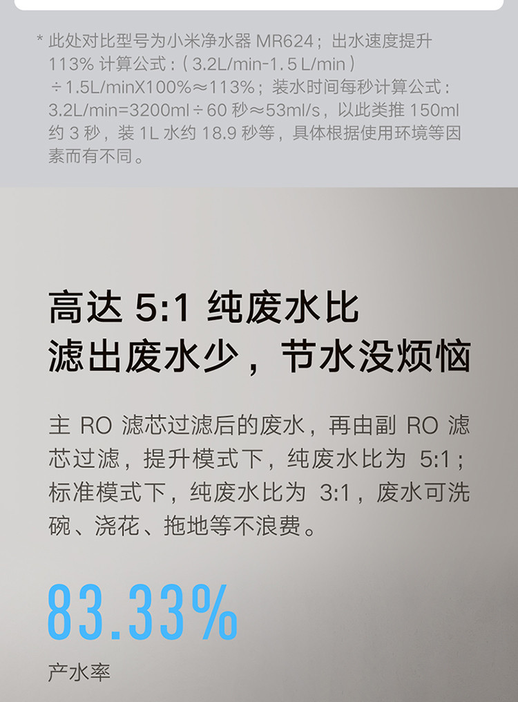 小米净水器家用净水机1200G 厨下式直饮机 无罐直饮水 6级过滤 5:1纯废水比 3.2L/分