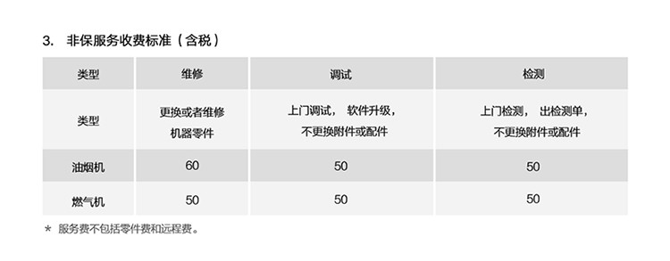 米家燃气灶S1 防爆玻璃面板   嵌入台式两用 4.5kw 家用双灶JZT-MJ01A