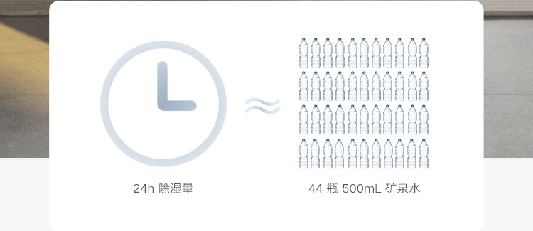 小米米家智能除湿机 22L 家用抽湿机 五重降噪 卧室轻音 除潮空气 干衣机 智能互联