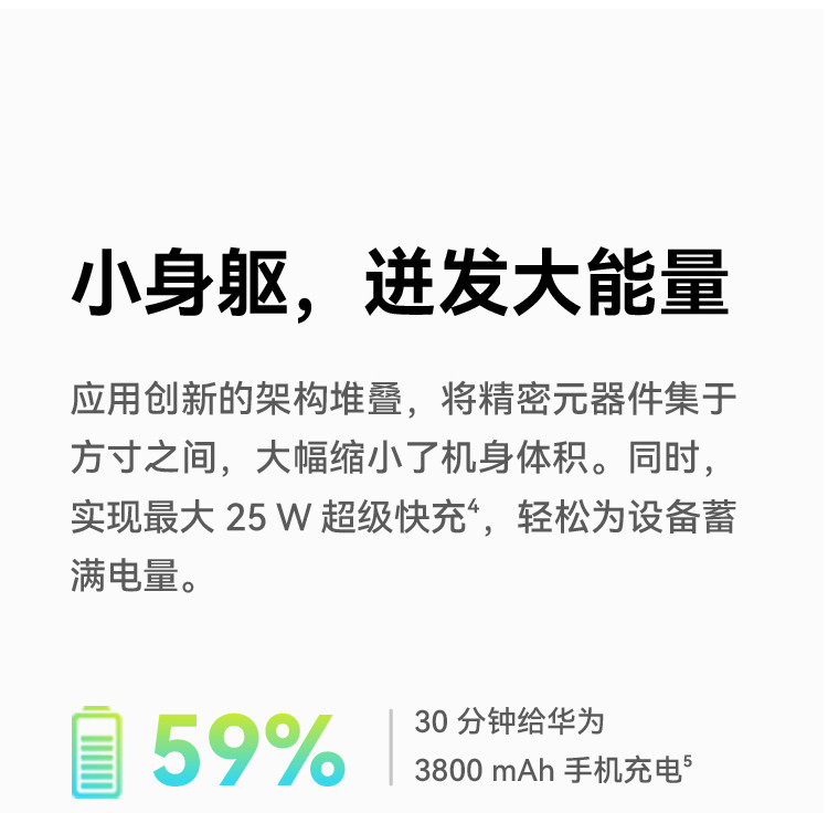 华为原装25W充电器mini超级快充充电器(Max25W) 兼容PD 20W/适配苹果手机/智能快充