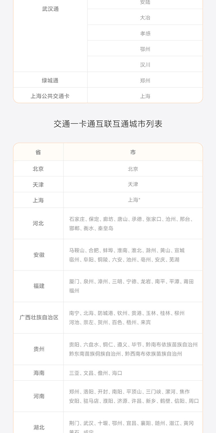 Redmi Watch 红米手表 智能手表 运动监测 实时心率追踪 多功能NFC智能语音助手 小方屏