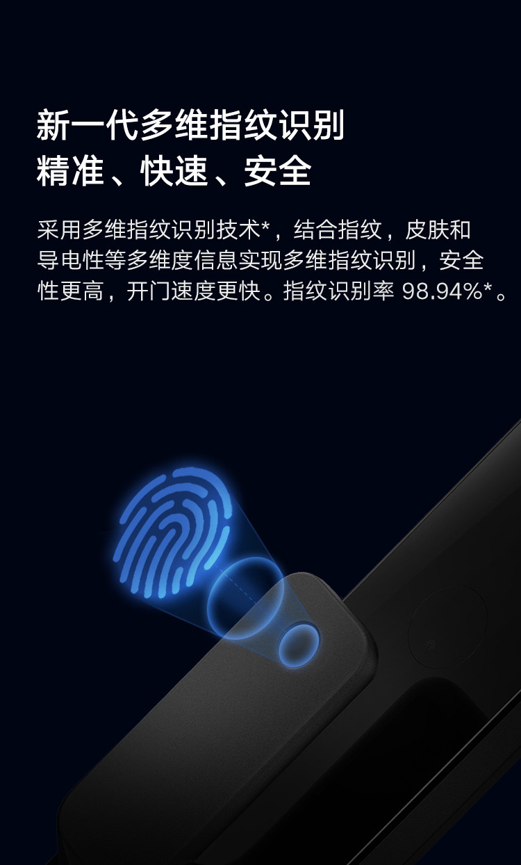 米全自动智能门锁 指纹锁智能锁 米家家用电子锁推拉式 防盗门锁NFC密码锁 C级锁芯