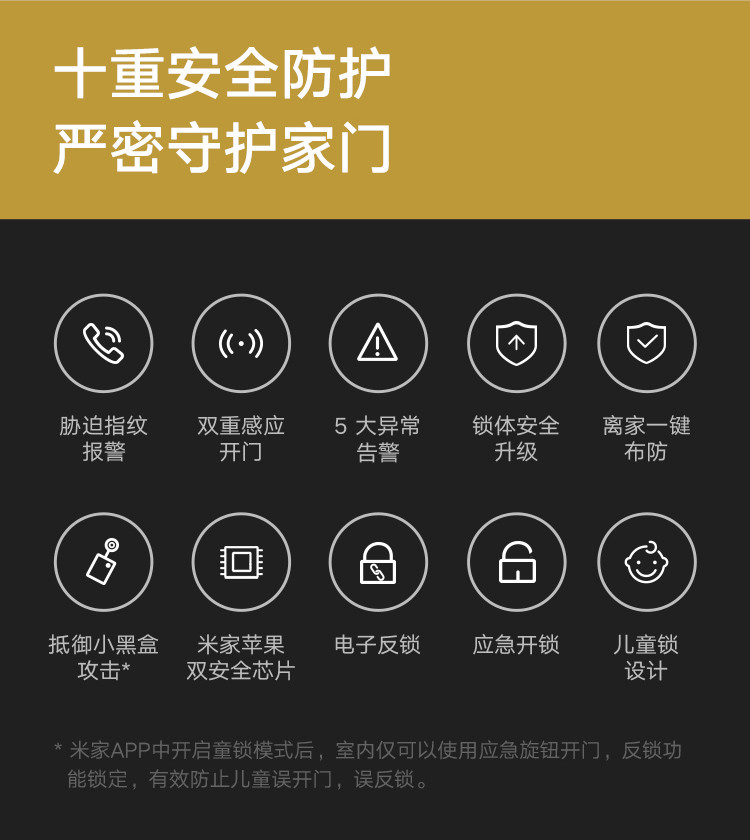 米全自动智能门锁 指纹锁智能锁 米家家用电子锁推拉式 防盗门锁NFC密码锁 C级锁芯