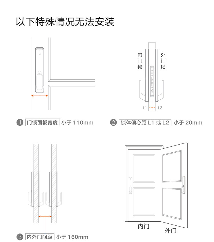 小米 人脸识别智能门锁 X 3D结构光人脸识别 C级锁芯 指纹锁电子锁密码锁防盗门锁