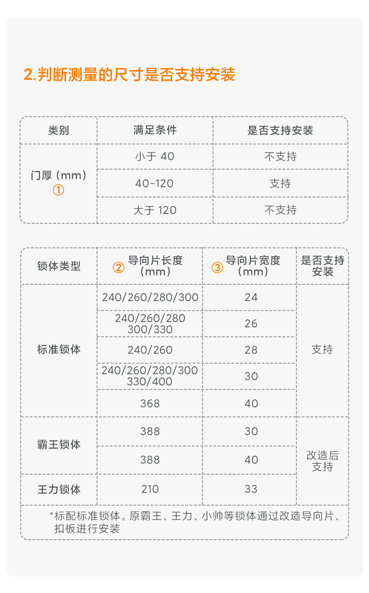 小米全自动智能门锁pro 摄像家用电子锁推拉式 猫眼防盗门锁NFC 智能锁 指纹锁 密码锁 C级锁芯