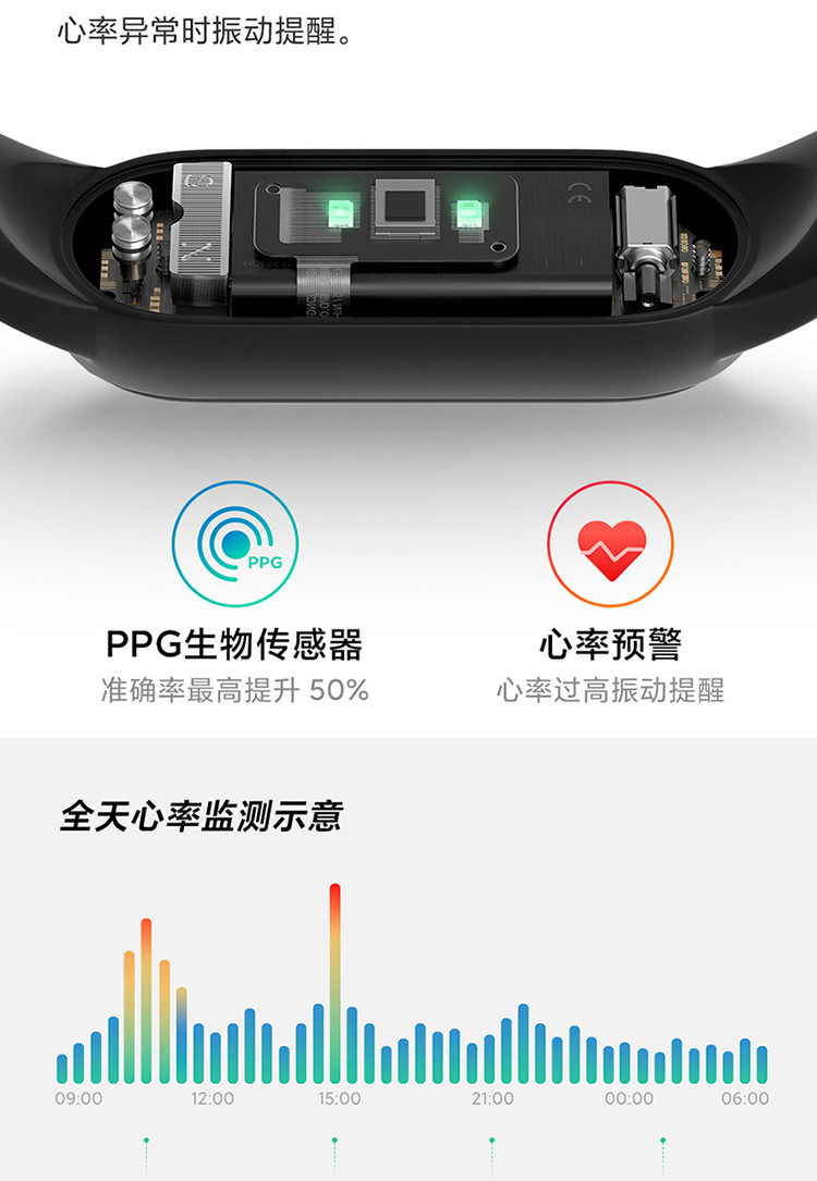 小米/MIUI 手环5 NFC版 动态彩屏 智能运动监测