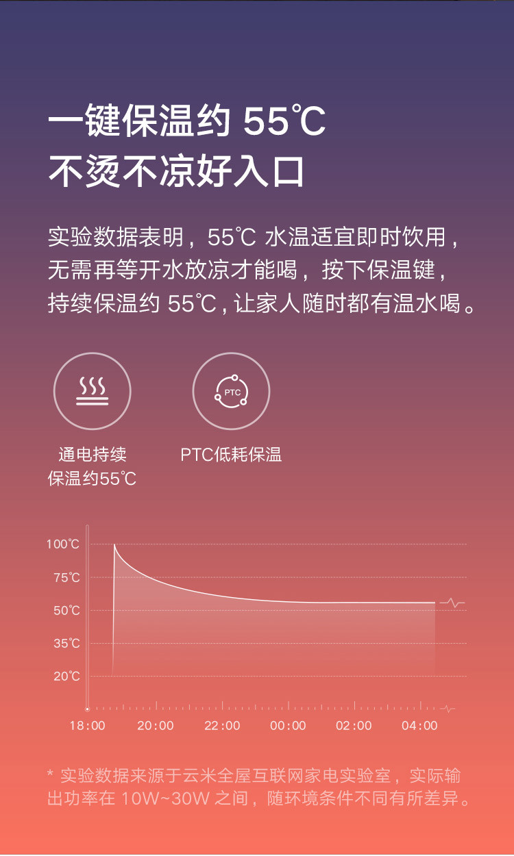 小米/MIUI 电热水壶烧水壶 恒温水壶1S 一键保温55°C 1.7L大容量 304不锈钢