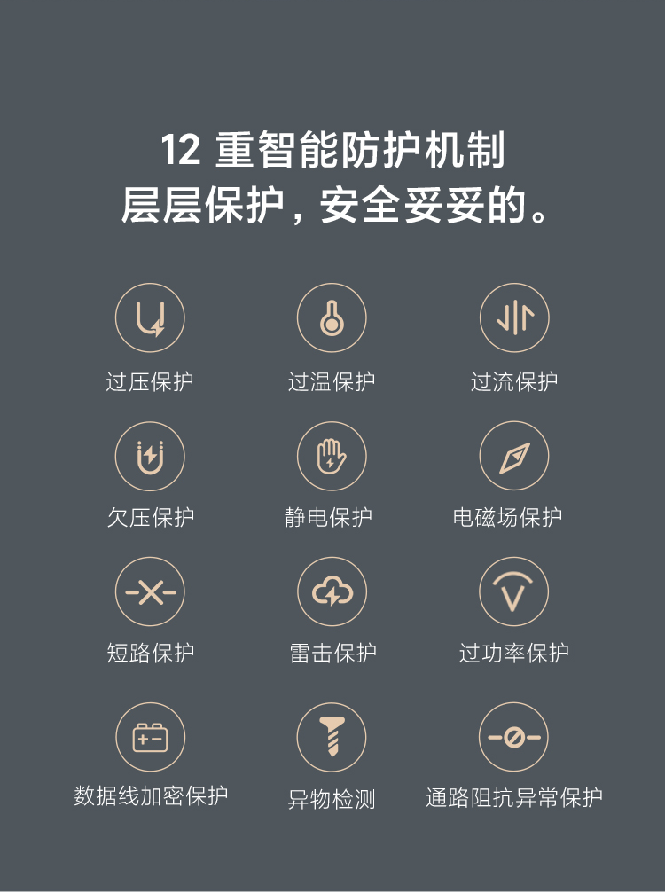 小米/MIUI 50W立式风冷无线充套装 内含67W充电器+6A数据线 适用小米12/12Pro