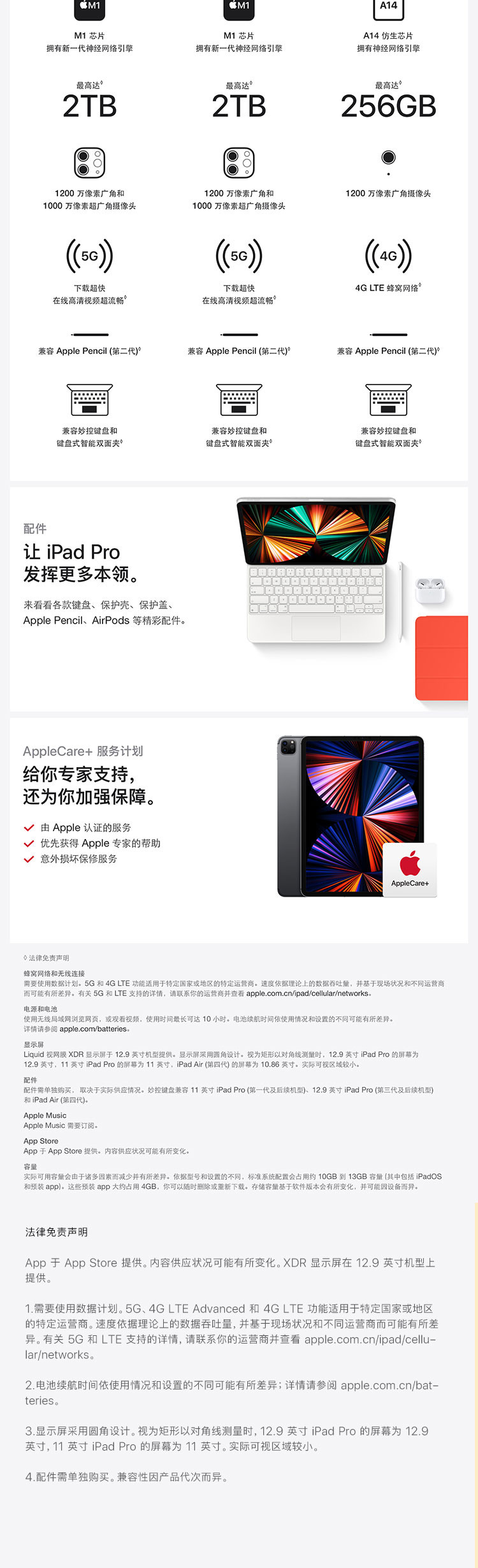 苹果/APPLE  iPad Pro 12.9英寸平板电脑 5G+128G 银色