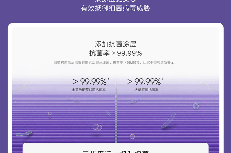 小米/MIUI 米家空气净化器滤芯 抗菌抗病毒版适用于米家空气净化器2S/3/pro