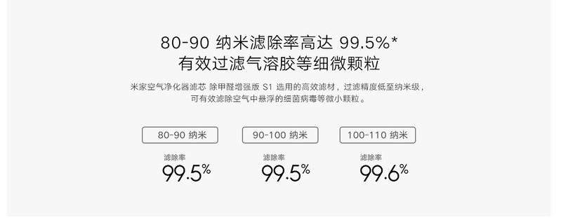 小米/MIUI 净化器滤芯 除甲醛增强版S1小米空气净化器3、 2S、Pro 通用