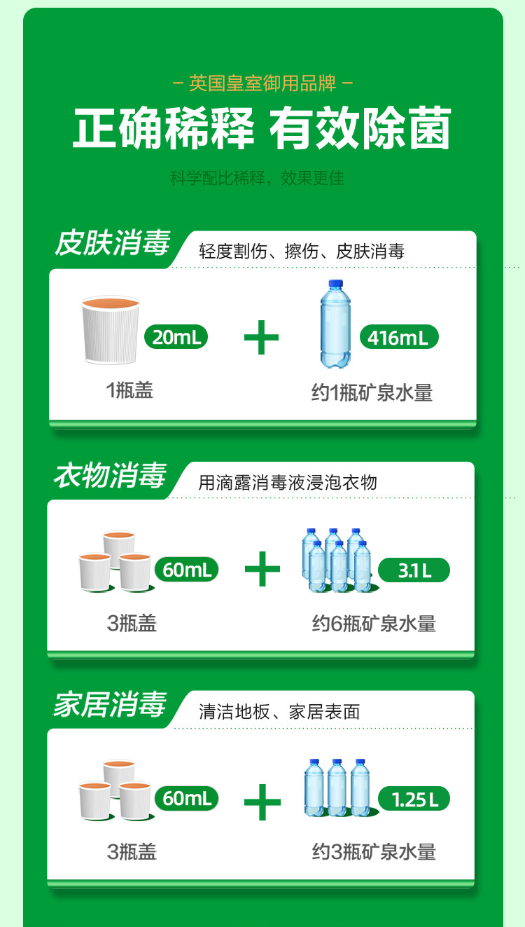 滴露（Dettol）消毒液 清新芦荟/松木杀菌除螨 家居室内