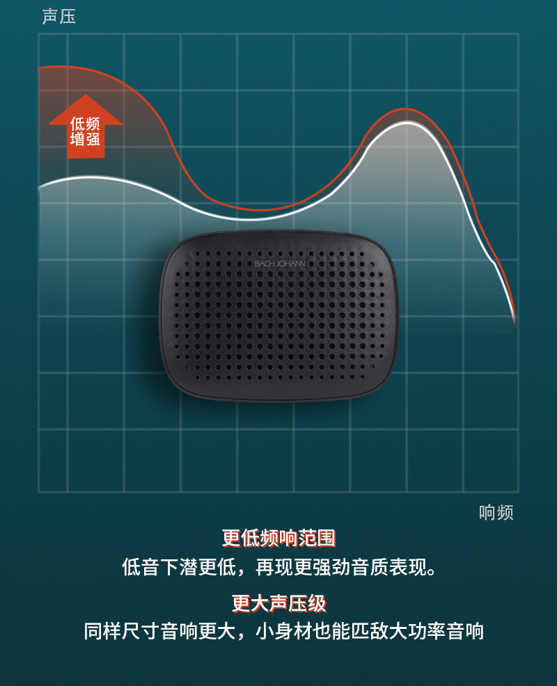 【券后99元】巴赫约翰 Q2蓝牙音箱无线迷你便携式桌面户外大音量超重低音炮车载小钢炮小型音响