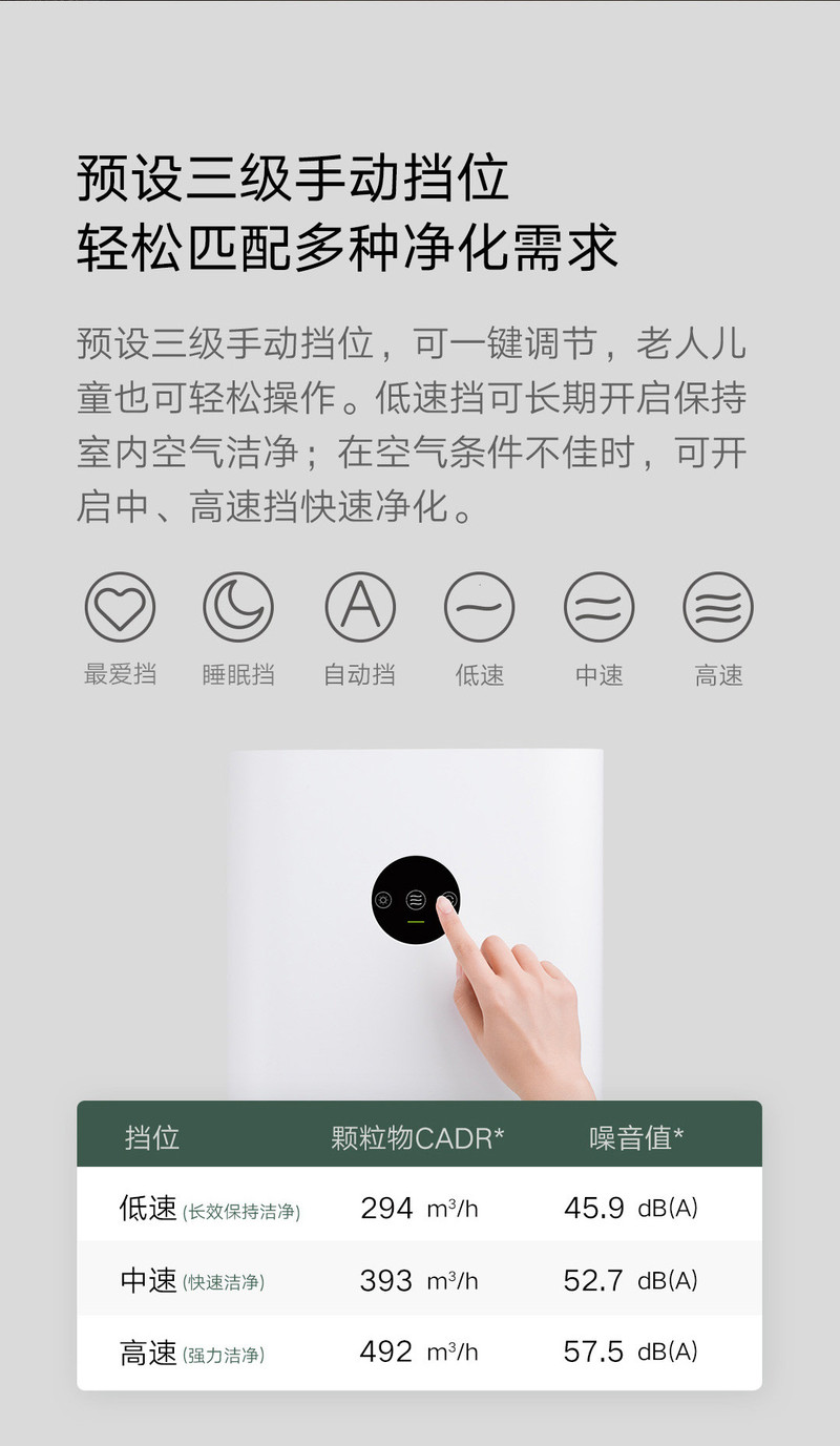 小米/MIUI 空气净化器Pro H 家用除甲醛除菌除二手烟味除异味 轻音设计 AC-M7-SC