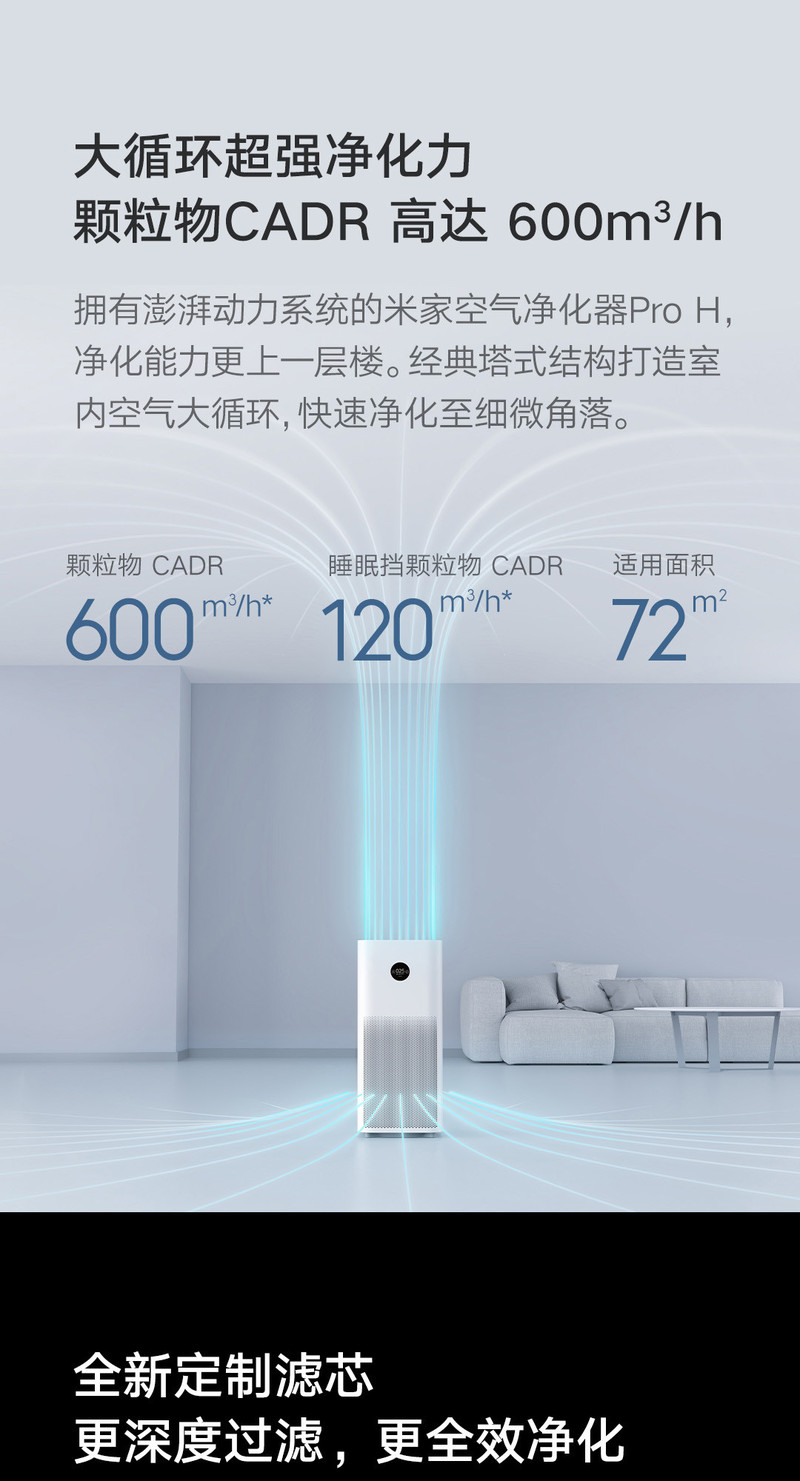 小米/MIUI 空气净化器Pro H 家用除甲醛除菌除二手烟味除异味 轻音设计 AC-M7-SC