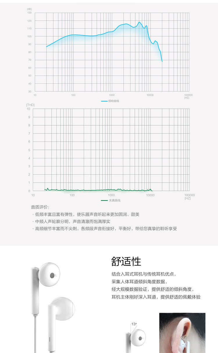 华为原装三键线控带麦半入耳式耳机AM115 华为手机耳机原装半入耳式耳机