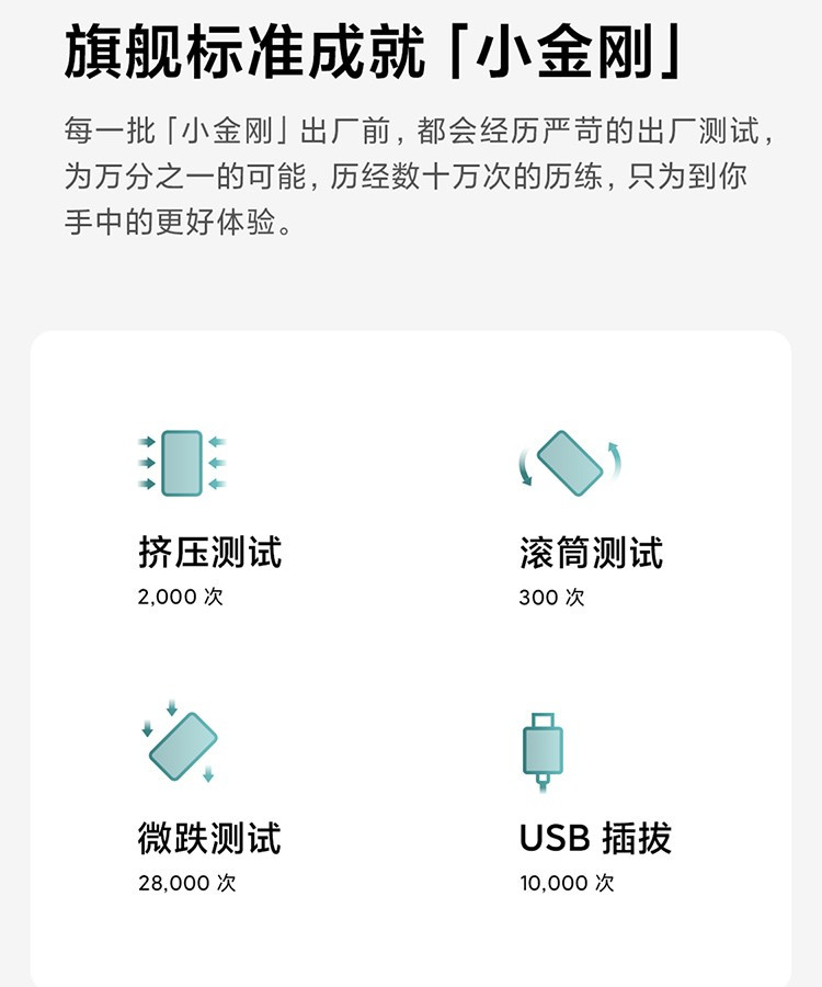 小米 Redmi Note 11 Pro 5G手机 三星AMOLED高刷屏 1亿像素 多功能NFC