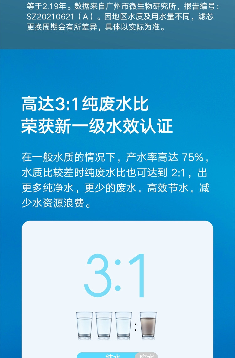 米家净水器家用净水机长效1200G 厨下式直饮机 3秒一杯水 5年长效RO滤芯