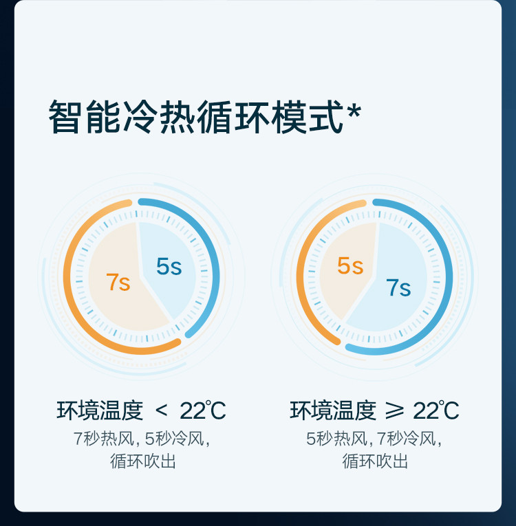 小米/MIUI 米家水离子吹护机 电吹风机 H500