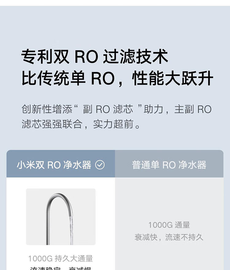 小米/MIUI 双核净水器1000G 家用净水机厨下式直饮机 无罐直饮水 5年长效RO滤芯