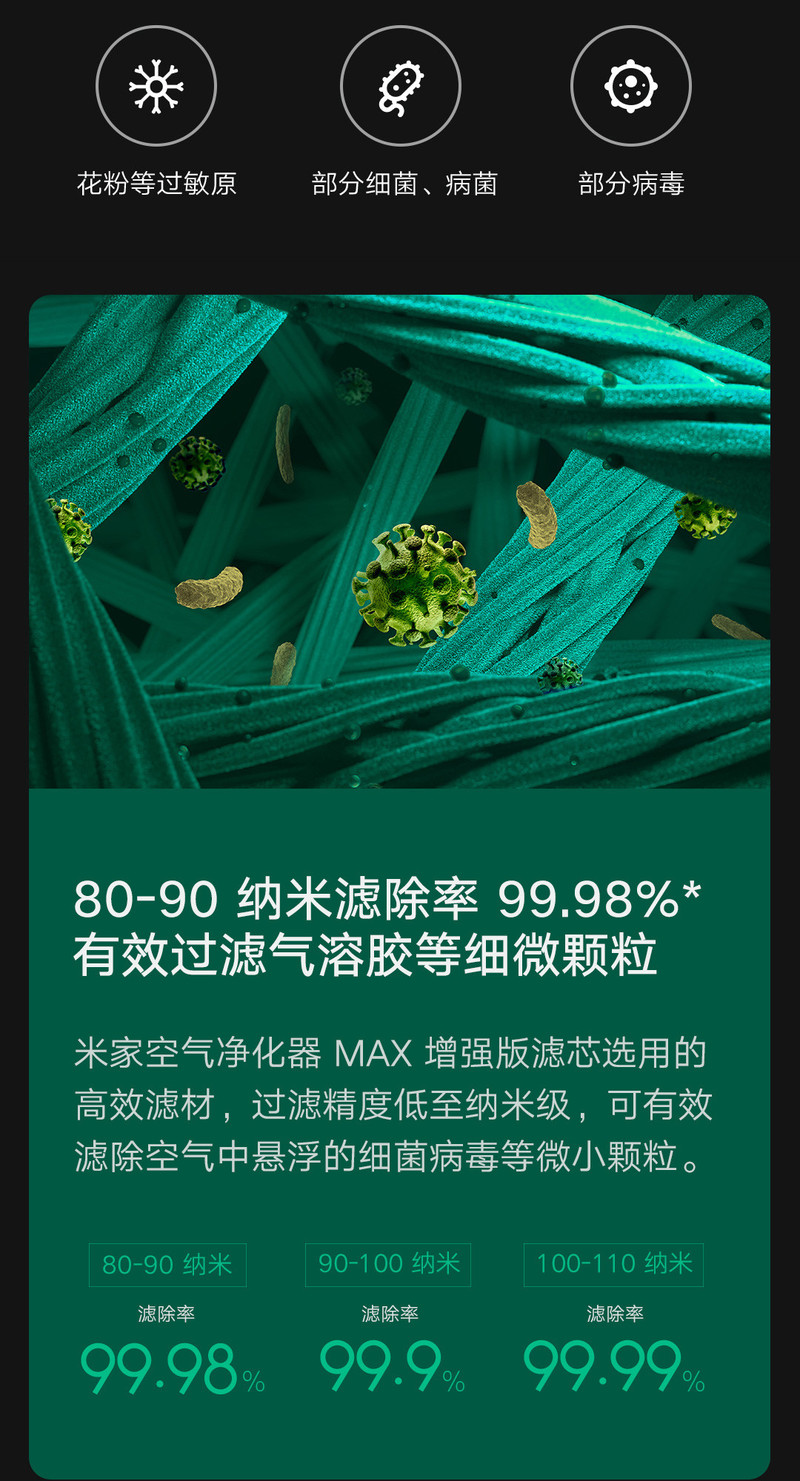 小米/MIUI 空气净化器MAX增强版 家用大空间 专业级除甲醛 除菌除异味烟味AC-M5-SC