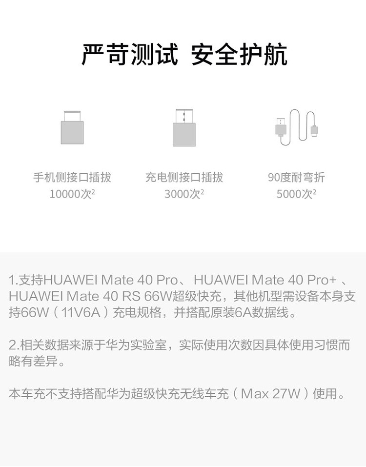 华为/HUAWEI 超级快充车载充电器 Max 66W 双口输出 附6ATypeC原装数据线