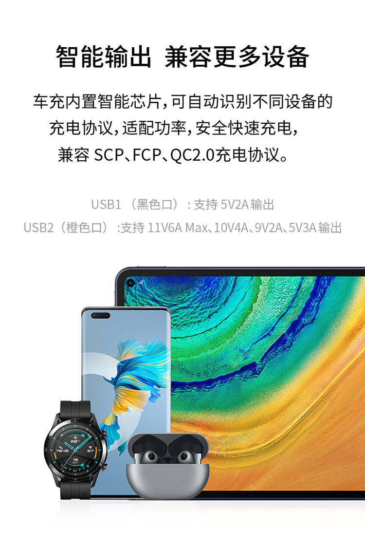 华为/HUAWEI 超级快充车载充电器 Max 66W 双口输出 附6ATypeC原装数据线