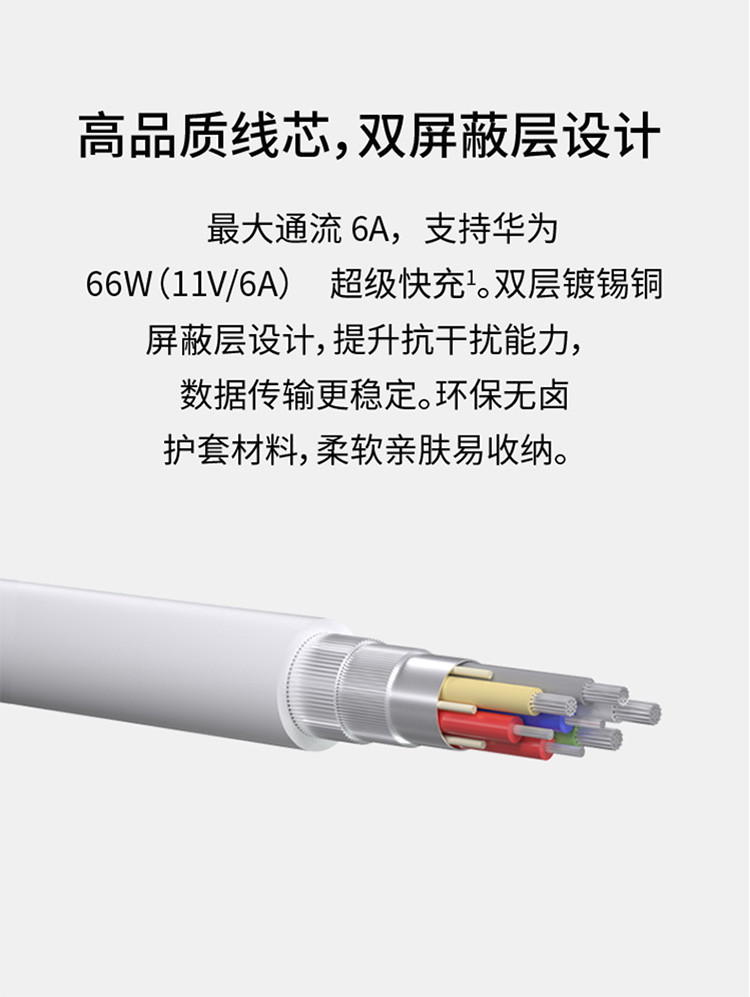 华为/HUAWEI 6A数据线 USB Type-C转USB Type-C #线长1m高品质线芯