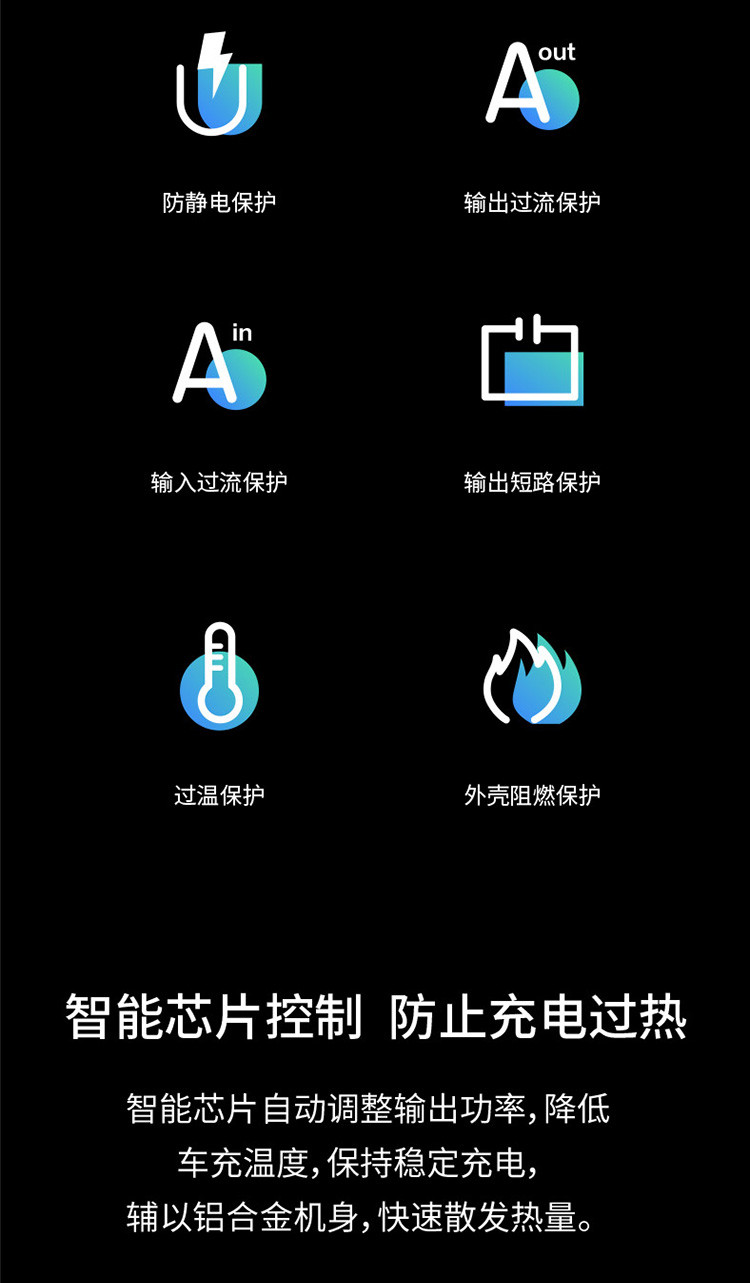 华为/HUAWEI 超级快充车载充电器 Max 66W 双口输出 附6ATypeC原装数据线