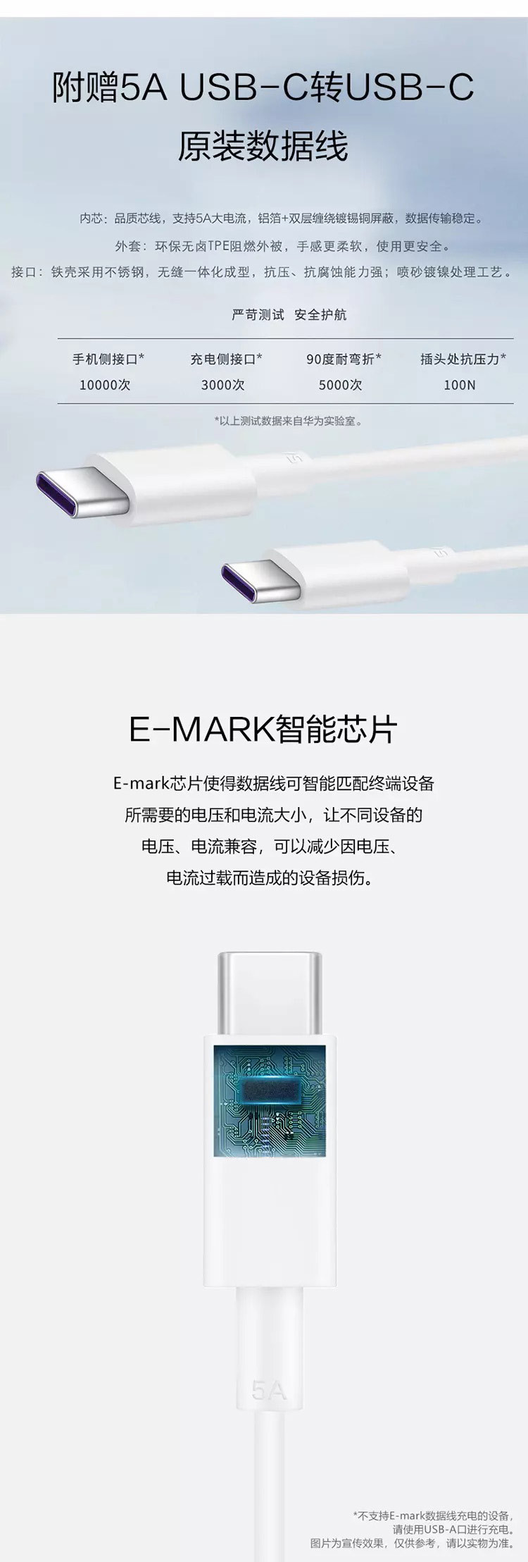 华为/HUAWEI 原装GaN氮化镓线充套装(充电器+C2C数据线)Max 65W超级快充/双口输出