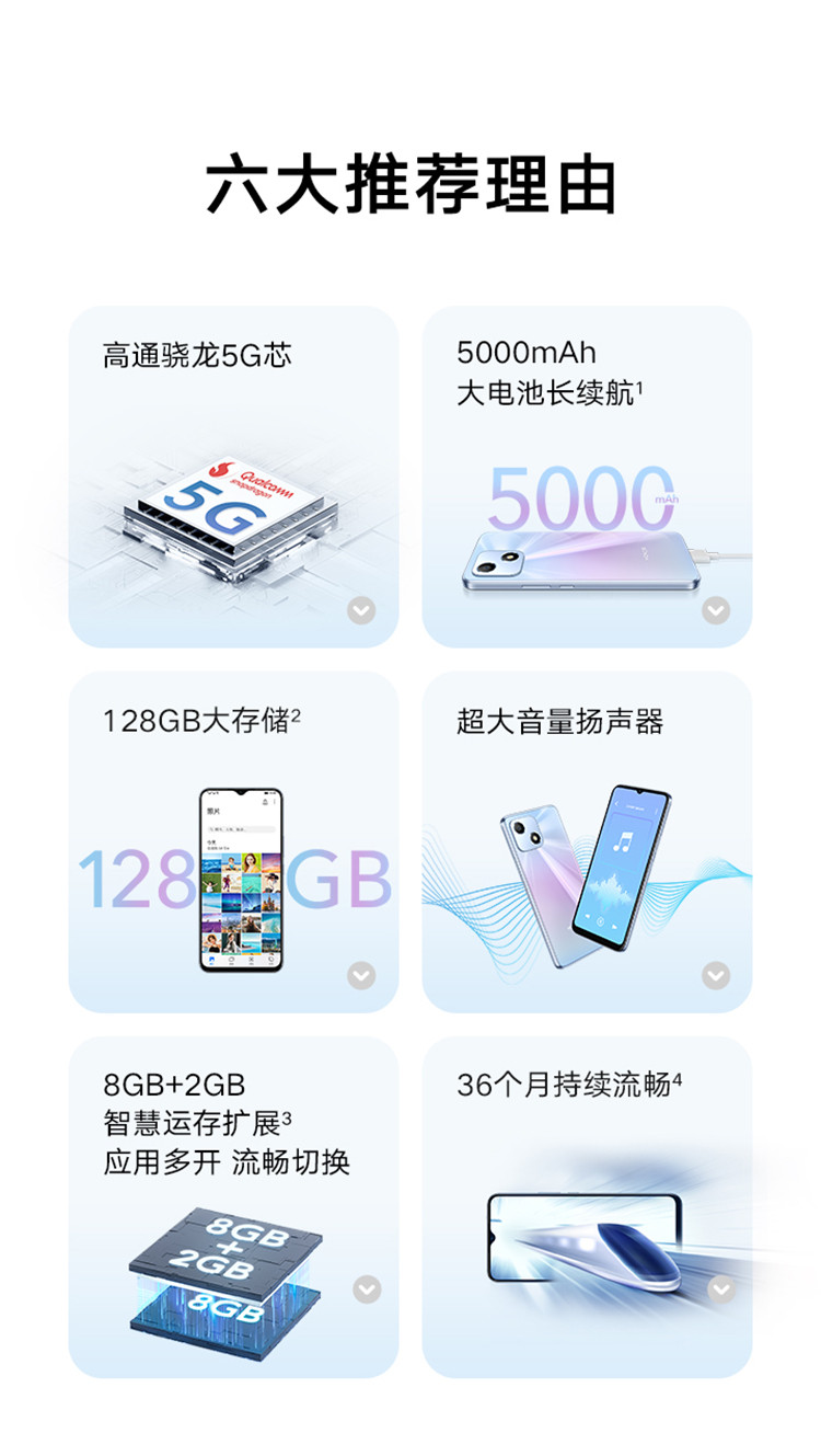 荣耀 畅玩30 4GB+128GB 5000mAh大电池 128GB大储存 高通骁龙5G芯 全网通