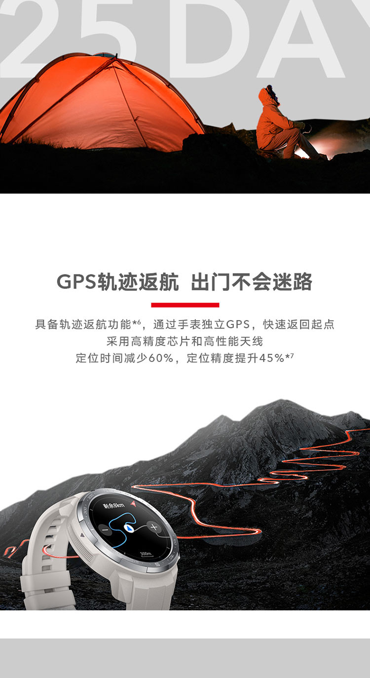荣耀手表GS Pro 25天续航 麒麟A1芯 103种运动模式 蓝牙通话