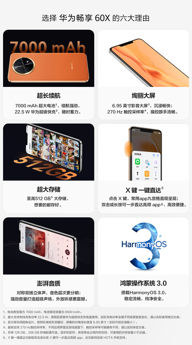 华为/HUAWEI 畅享 60X 7000mAh长续航 6.95英寸 影音大屏 4G手机