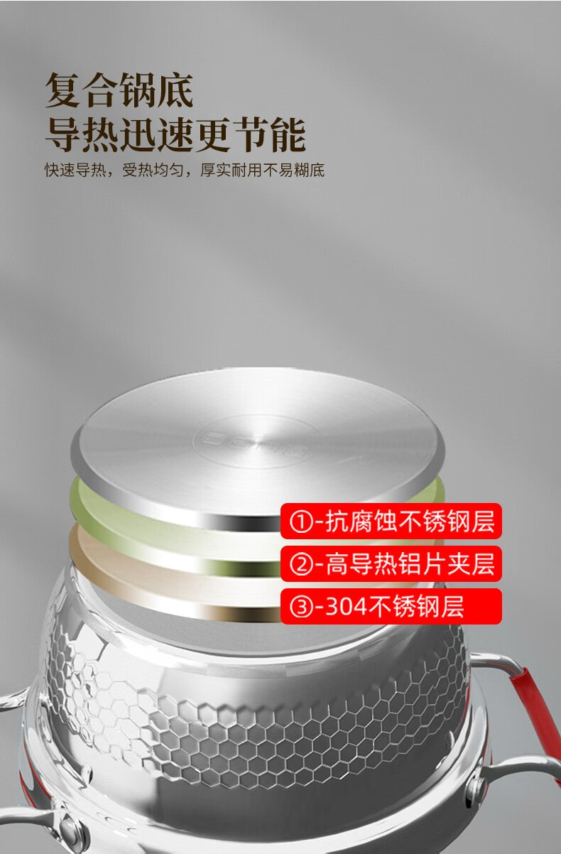 Corelle Brands康宁 新式雪平锅 汤锅EK-XS20ZX/KZ