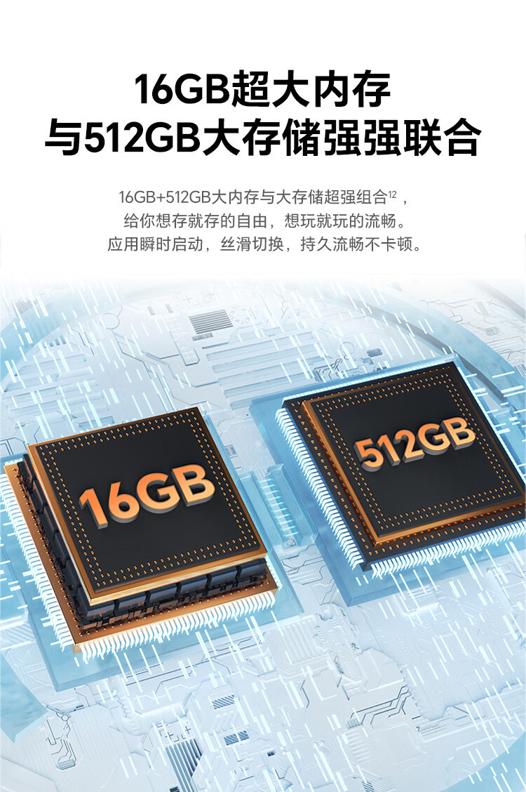 荣耀 第一代骁龙6芯片 12GB+512GB X50 曲屏5G手机