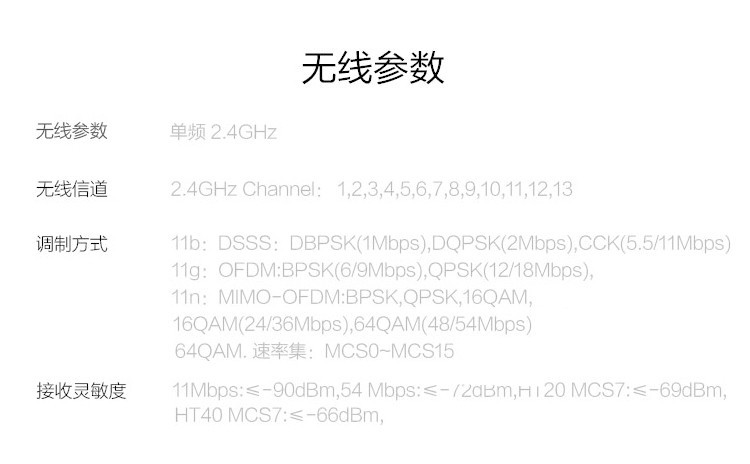 小米/MIUI 路由器4C