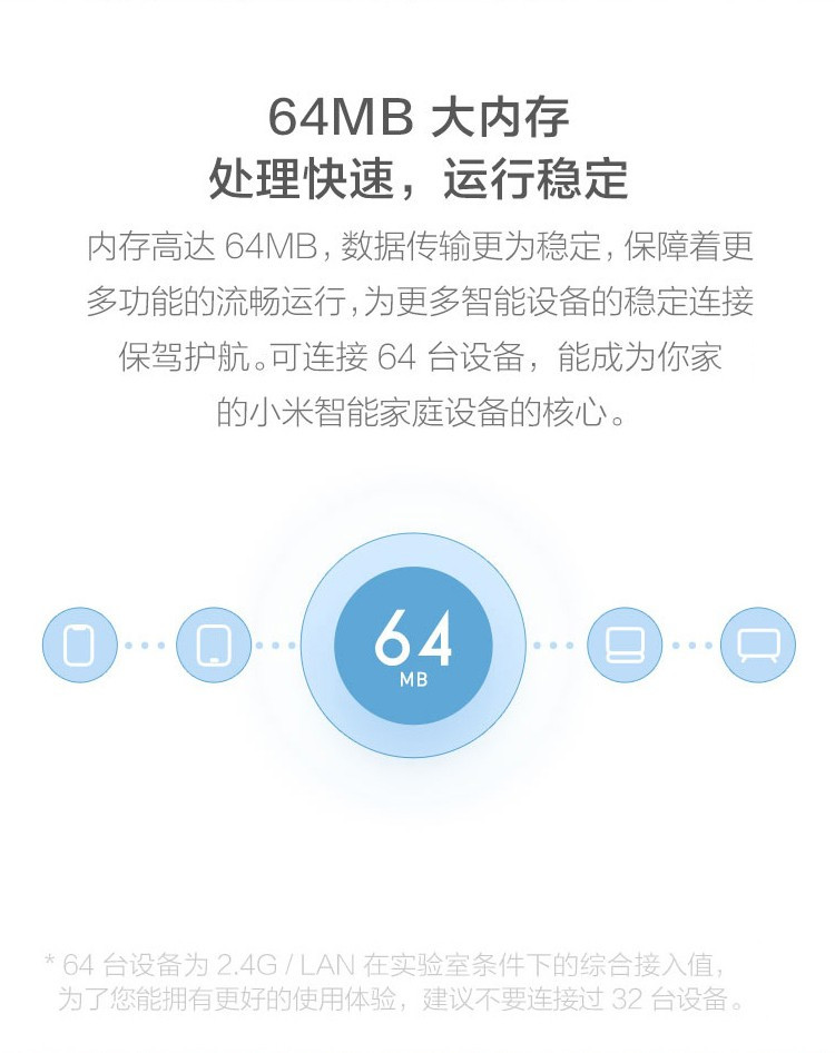 小米/MIUI 路由器4C