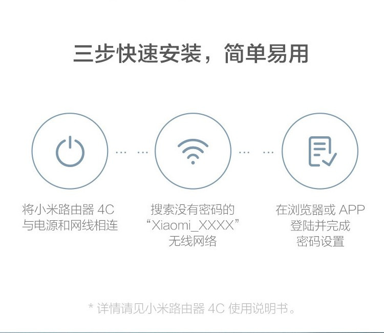 小米/MIUI 路由器4C