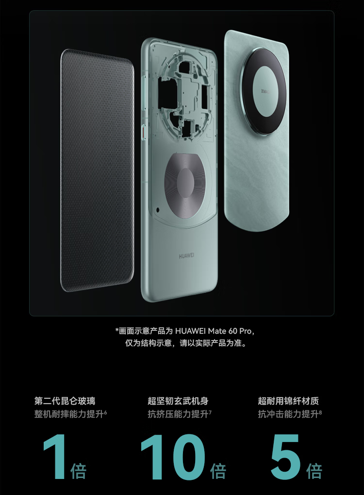 华为/HUAWEI  Mate 60 旗舰手机 超可靠玄武架构 鸿蒙智能手机