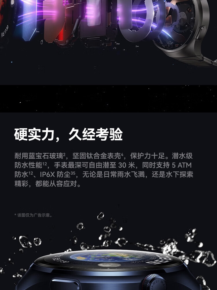 华为/HUAWEI WATCH 4 Pro 运动智能手表