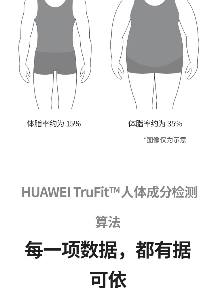 华为/HUAWEI 智能体脂秤 3 雅致白