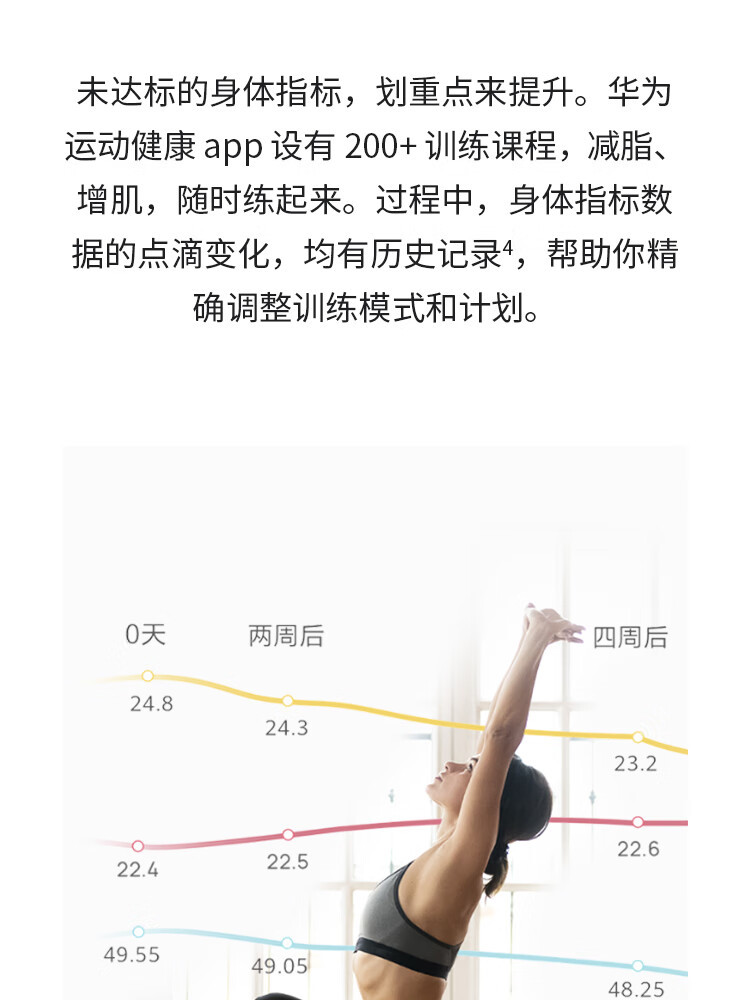 华为/HUAWEI 智能体脂秤 3 雅致白