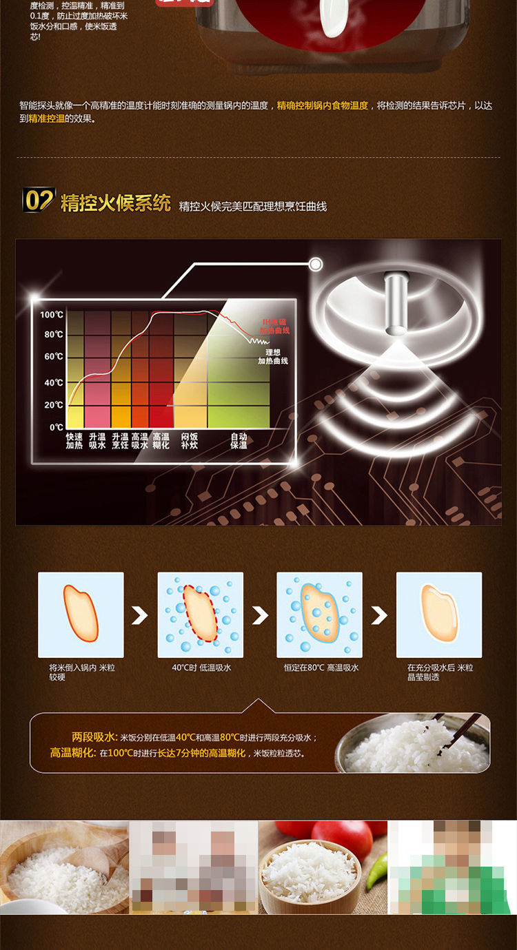 苏泊尔/SUPOR电饭煲 球釜电饭煲 柴火饭IH电磁智能【CFXB50HZ5Q-120】