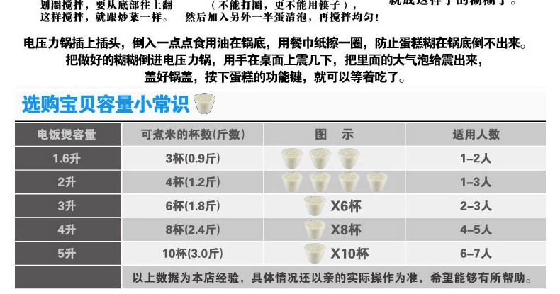 苏泊尔/SUPOR CFXB40YA8-70 机械式电饭煲 4L可拆洗内盖原装正品