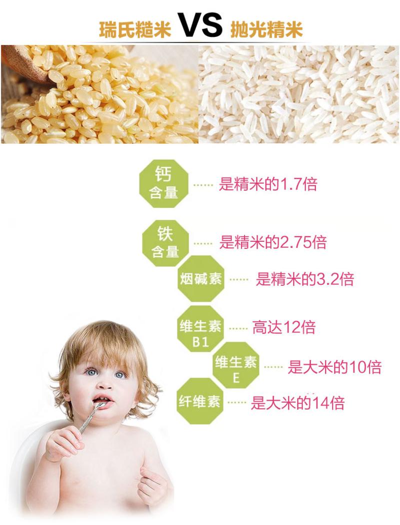 瑞士原装进口  瑞氏麦/familia 婴儿纯糙米粉 4个月起 单盒装
