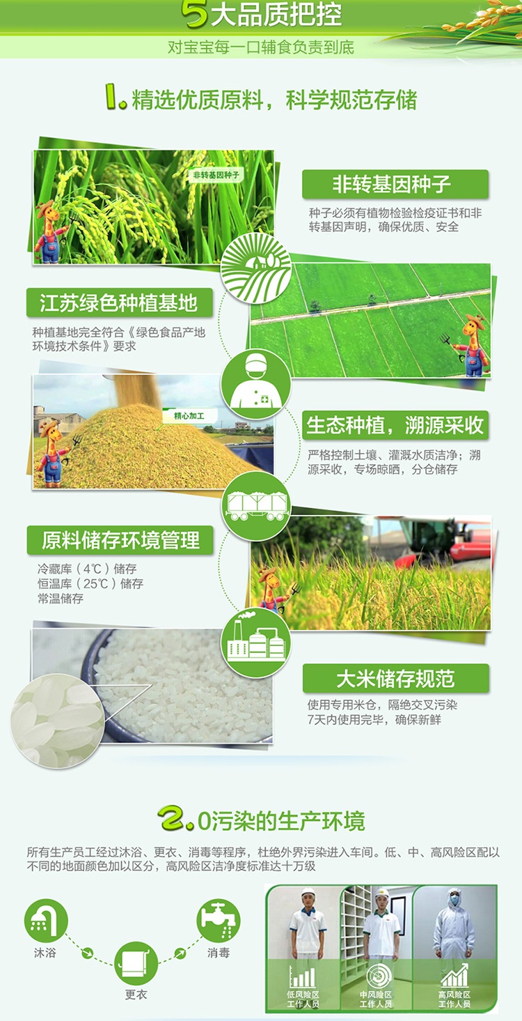 Heinz/亨氏 鱼肉蔬菜营养米粉 6-36个月 225g/盒