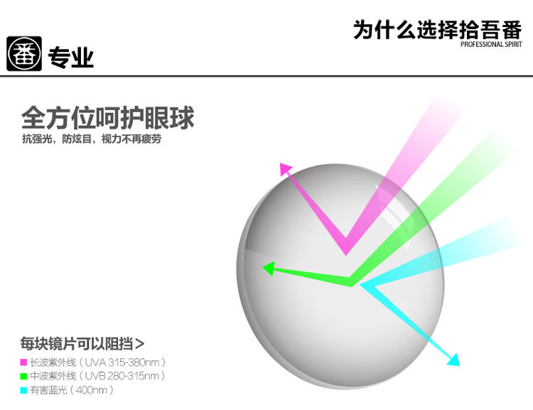 黄晓明伴郎同款圆框太阳眼镜 小圆框墨镜男女复古开车偏光司机镜