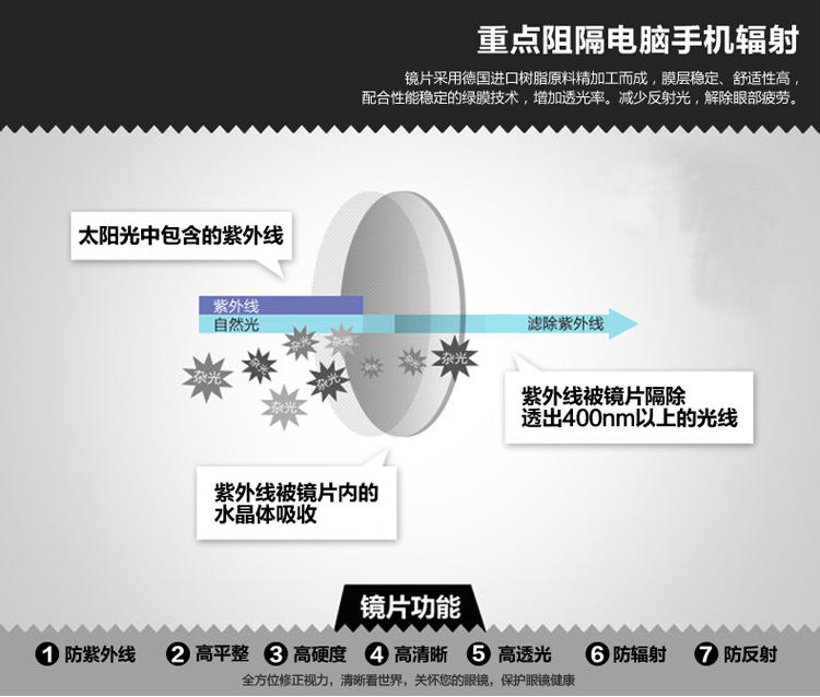 抗疲劳防辐射眼镜架男女款潮光学近视眼镜框架超轻电脑镜护目眼镜