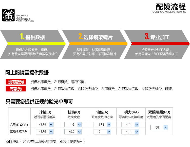 新款近视眼镜框男女超轻TR90眼镜架大脸复古全框光学配眼镜可刻字