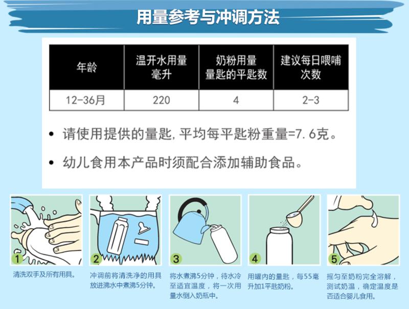 澳洲进口均衡营养系列米加Mica幼儿配方奶粉3段1罐 （12-36月）